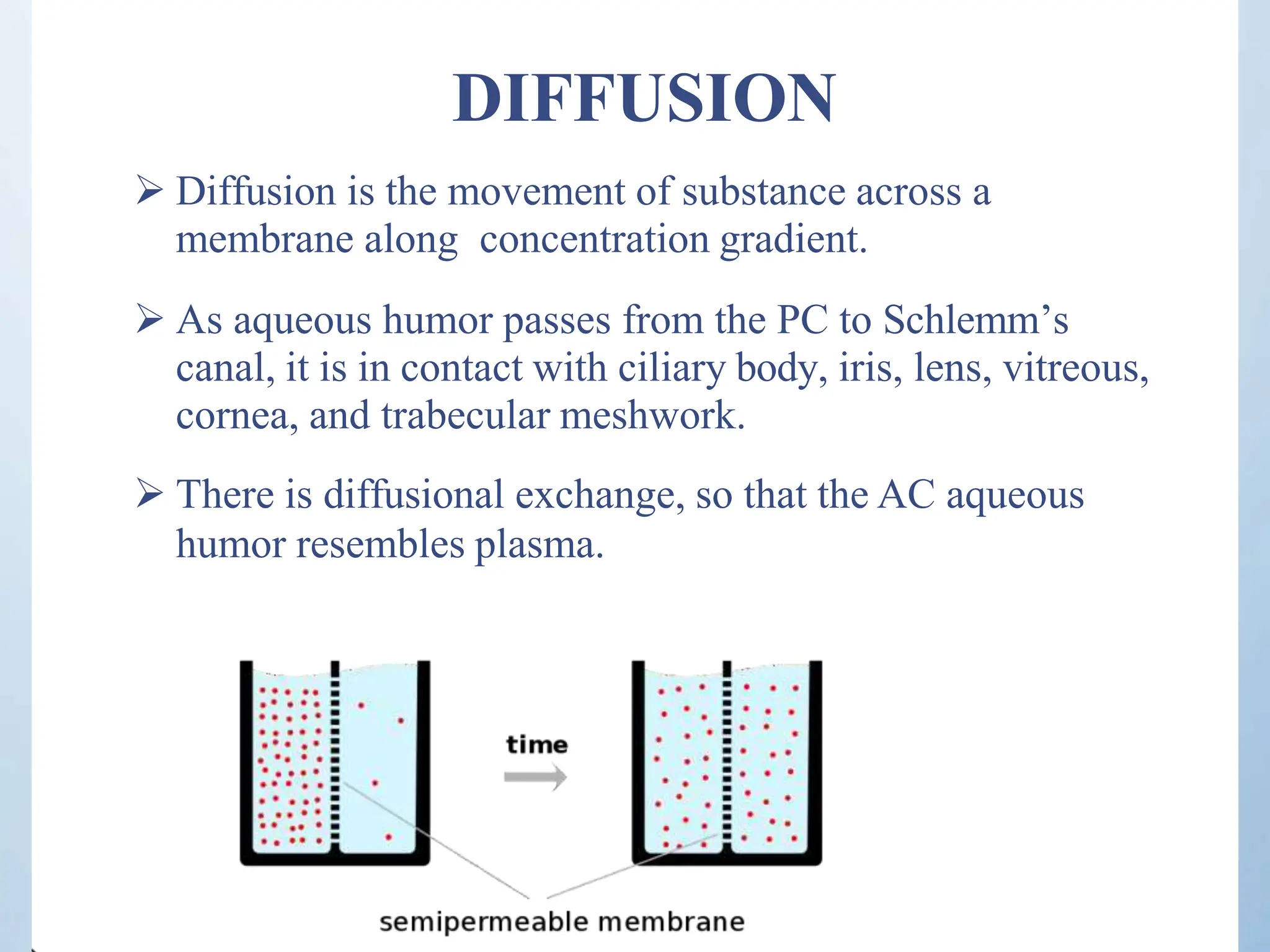 DIFFUSION
 Diffusion is the movement of substance across a
membrane along concentration gradient.
 As aqueous humor passes from the PC to Schlemm’s
canal, it is in contact with ciliary body, iris, lens, vitreous,
cornea, and trabecular meshwork.
 There is diffusional exchange, so that the AC aqueous
humor resembles plasma.
 