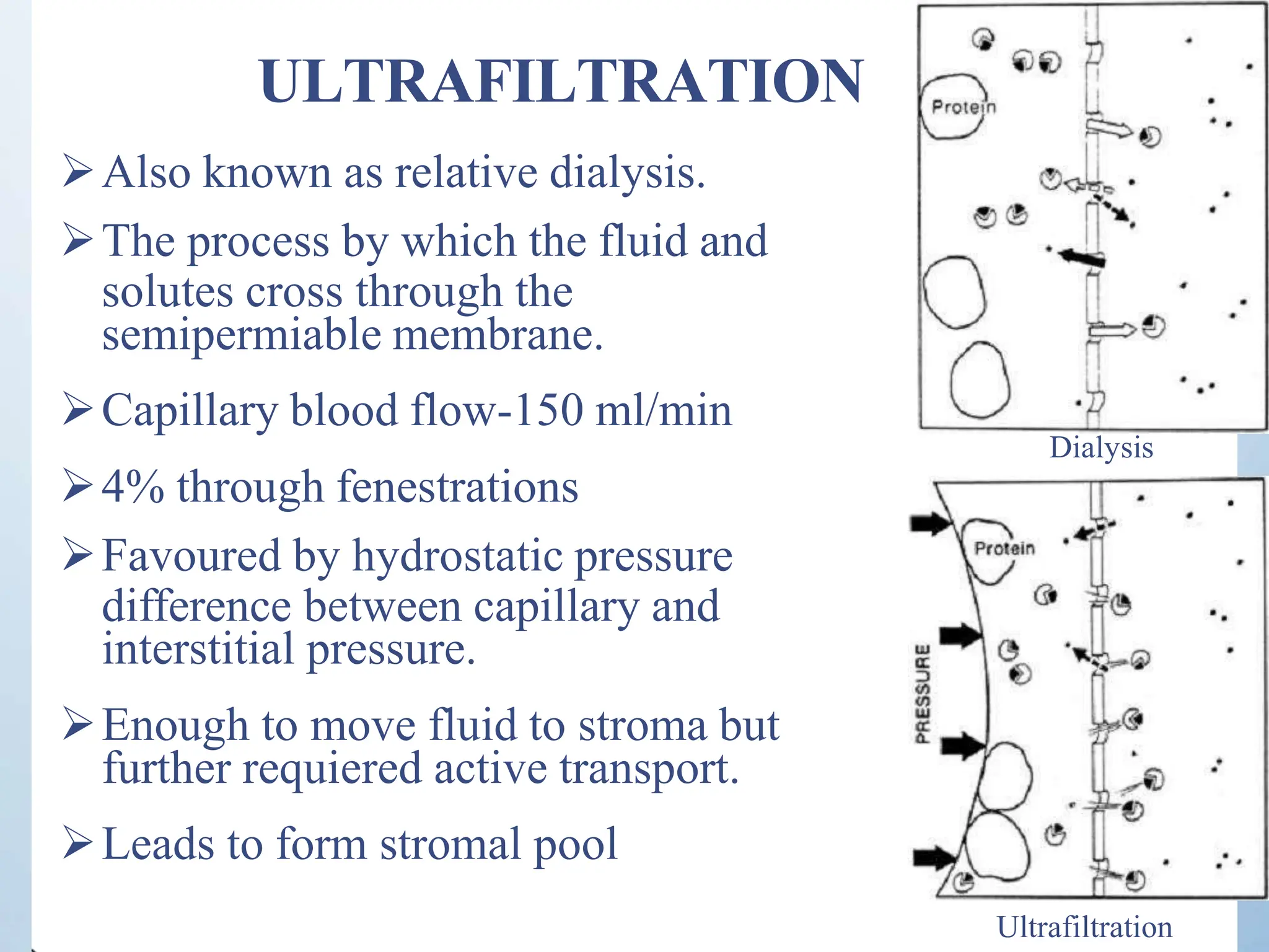 ULTRAFILTRATION
Also known as relative dialysis.
The process by which the fluid and
solutes cross through the
semipermiable membrane.
Capillary blood flow-150 ml/min
4% through fenestrations
Favoured by hydrostatic pressure
difference between capillary and
interstitial pressure.
Enough to move fluid to stroma but
further requiered active transport.
Leads to form stromal pool
Dialysis
Ultrafiltration
 