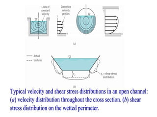 Velocity Distribution
Velocity is always vary across
channel because of friction along the
boundary
The maximum velocity usually found
just below the surface
 