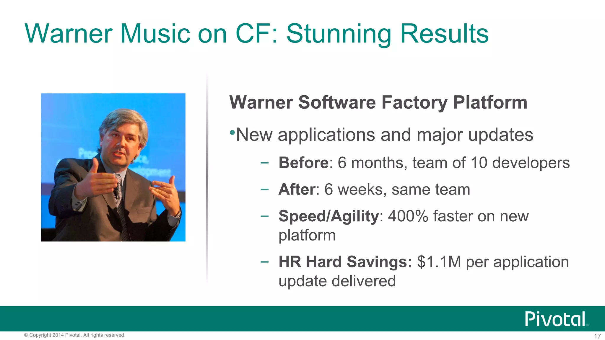 17© Copyright 2014 Pivotal. All rights reserved.
Warner Music on CF: Stunning Results
Warner Software Factory Platform
New applications and major updates
– Before: 6 months, team of 10 developers
– After: 6 weeks, same team
– Speed/Agility: 400% faster on new
platform
– HR Hard Savings: $1.1M per application
update delivered
 