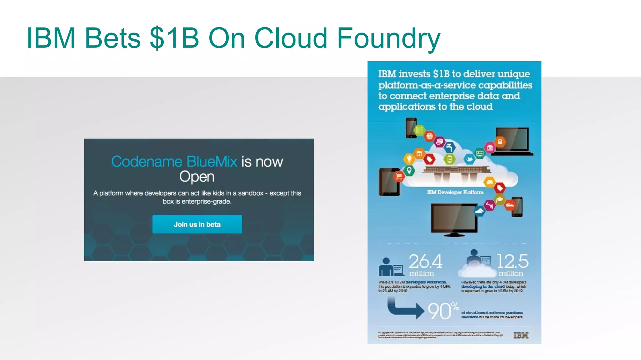 18© Copyright 2014 Pivotal. All rights reserved.
IBM Bets $1B On Cloud Foundry
 