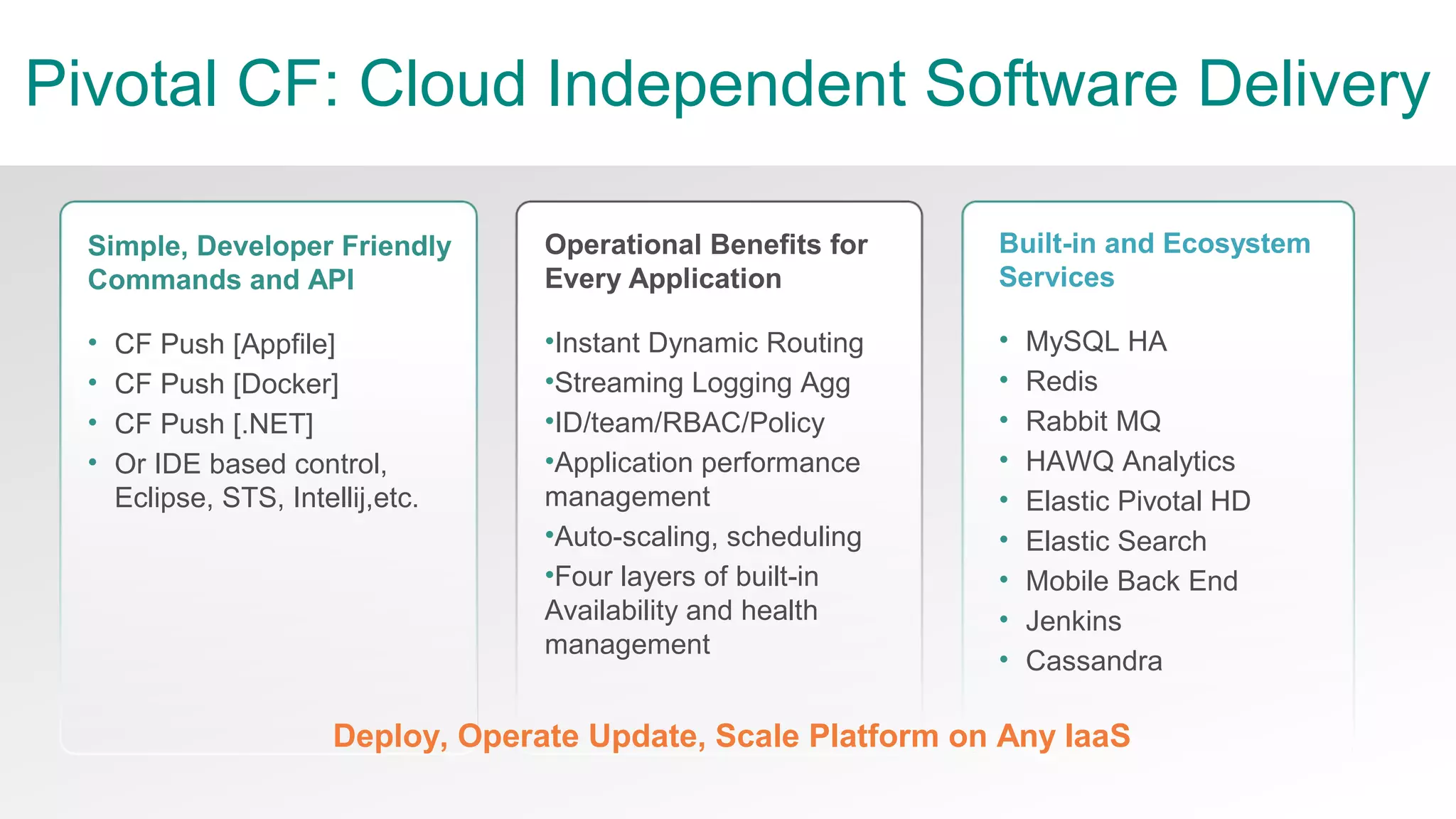32© Copyright 2014 Pivotal. All rights reserved.
Pivotal CF: Cloud Independent Software Delivery
Simple, Developer Friendly
Commands and API
• CF Push [Appfile]
• CF Push [Docker]
• CF Push [.NET]
• Or IDE based control,
Eclipse, STS, Intellij,etc.
Operational Benefits for
Every Application
•Instant Dynamic Routing
•Streaming Logging Agg
•ID/team/RBAC/Policy
•Application performance
management
•Auto-scaling, scheduling
•Four layers of built-in
Availability and health
management
Built-in and Ecosystem
Services
• MySQL HA
• Redis
• Rabbit MQ
• HAWQ Analytics
• Elastic Pivotal HD
• Elastic Search
• Mobile Back End
• Jenkins
• Cassandra
Deploy, Operate Update, Scale Platform on Any IaaS
 