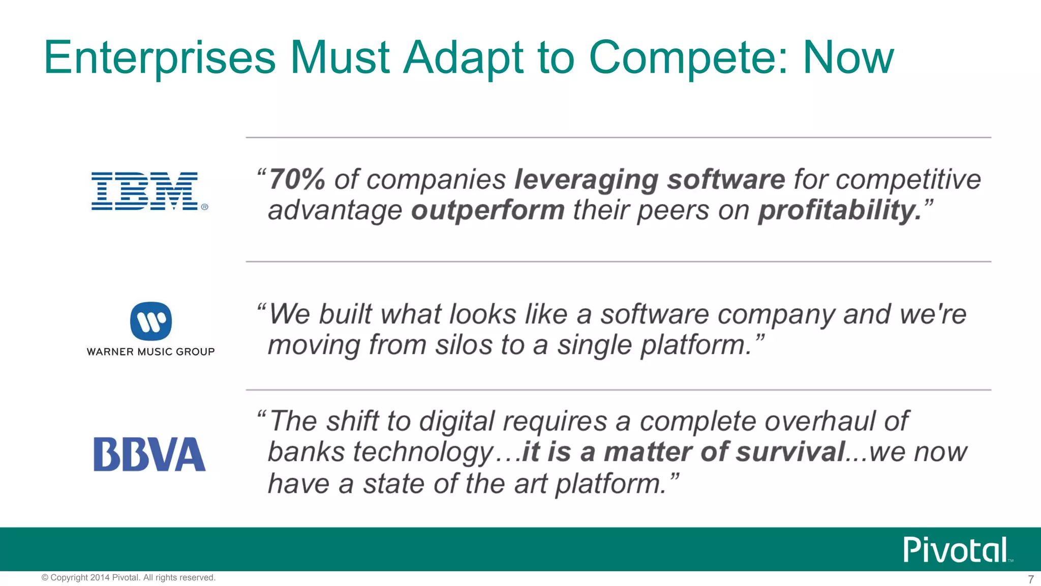 7© Copyright 2014 Pivotal. All rights reserved.
Enterprises Must Adapt to Compete: Now
 
