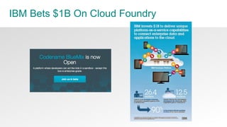 18© Copyright 2014 Pivotal. All rights reserved.
IBM Bets $1B On Cloud Foundry
 
