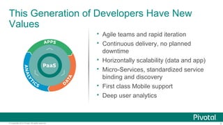 8© Copyright 2014 Pivotal. All rights reserved.
This Generation of Developers Have New
Values
 Agile teams and rapid iter...