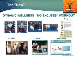 The &quot;How&quot; DYNAMIC WELLNESS  &quot;NO EXCUSES&quot; WORKOUT On-Site Video e-Learning Print 