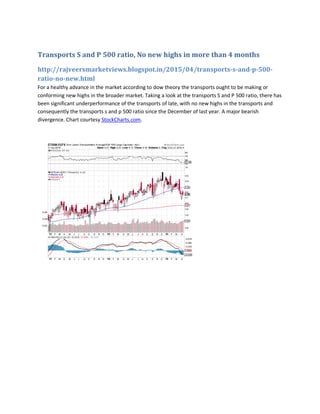 Transports S and P 500 ratio, No new highs in more than 4 months
http://rajveersmarketviews.blogspot.in/2015/04/transports-s-and-p-500-
ratio-no-new.html
For a healthy advance in the market according to dow theory the transports ought to be making or
conforming new highs in the broader market. Taking a look at the transports S and P 500 ratio, there has
been significant underperformance of the transports of late, with no new highs in the transports and
consequently the transports s and p 500 ratio since the December of last year. A major bearish
divergence. Chart courtesy StockCharts.com.
 