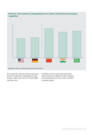 Exhibit 6 | Tech Leaders in Emerging Markets Are Likely to Have Robust Technological
Capabilities
Tech leaders that use cloud, Internet-enabled
communications, and enterprise-resource-planning tools
%
100
87
77

80

60

57

80

60

40

20

0

Developed-market SMEs

Emerging-market SMEs

Source: BCG economic impact study quantitative survey, april 2013.

dian companies said they believed they were
the first to adopt new technologies in their
markets. Only 6 percent of U.S.-based SMEs
said they were.

All SMEs can learn and benefit from these
lessons. Doing so is likely not only to improve
their performance but also to have a broader
economic impact.

The Boston Consulting Group | 13

 