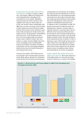 ensure access to world-class infrastructure
and networks. In order to connect, collaborate, and compete, SMEs need information
and communications technology (ICT)
networks that are accessible, affordable,
trusted, and secure. Their customers and
suppliers need access to these same networks. Our research shows compellingly that
SMEs that are able to leverage such networks,
and the advanced services that they enable,
perform better. And as more businesses learn
how to take advantage of cloud services and
mobile services, the importance of broadband
network access—both wireless and wireline—increases dramatically. Government
leaders must carefully evaluate their own
policies to ensure that their SMEs truly have
access to multiple secure and affordable
wireless and wireline networks. Consumers
and workers, who are increasingly adopting
mobile devices and are mobile themselves,
also demand such access.

of Norwegians use the Internet, for example,
less than 8 percent of Indians have access. Indian policymakers are now dedicating significant resources to increasing connection rates.
The Indian government plans to invest $6 billion in ICT infrastructure and to boost the
number of broadband connections from
13 million in 2012 to 600 million in 2020. The
Kenyan government has likewise made iCt
infrastructure a priority—and has made remarkable strides in a relatively short time. In
2008, less than 10 percent of Kenyans used
the Internet. In 2012, this figure surpassed 25
percent. Kenya has now risen to the top of the
World Economic Forum’s Network Readiness
Index among low-income countries. In 2013, it
launched a super Wi-Fi public-private partnership to deliver low-cost, high-speed wireless
access to unserved and underserved communities. Such creative approaches can provide
Internet access in situations where conventional deployment is too slow or expensive.

Currently, the quality of ICT infrastructure
and networks varies dramatically around the
world. While almost 100 percent of South Koreans, 82 percent of Germans, and 94 percent

support policies that address privacy and
data security concerns. More than 60 percent
of the SME leaders we surveyed cited data
security or privacy as a concern. (See Exhibit

Exhibit 7 | Data Security and Privacy Matter to SMEs from Developed and
Emerging Economies Alike
% citing privacy or security concerns

80
64

64
58

54

60
48

40

38

20

0
Developed-market SMEs

Tech laggards

Tech followers

Emerging-market SMEs

Tech leaders

Source: BCG economic impact study quantitative survey, april 2013.

18 | ahead of the Curve

 
