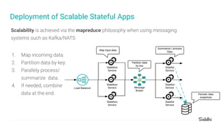 Scalability mapreduce
Deployment of Scalable Stateful Apps
 