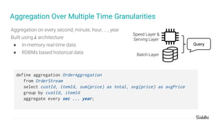 Aggregation Over Multiple Time Granularities
𝝀
●
●
define aggregation OrderAggregation
from OrderStream
select custId, ite...