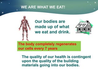 WE ARE WHAT WE EAT!
The quality of our health is contingent
upon the quality of the building
materials going into our bodies.
Our bodies are
made up of what
we eat and drink.
The body completely regenerates
our cells every 7 years
 