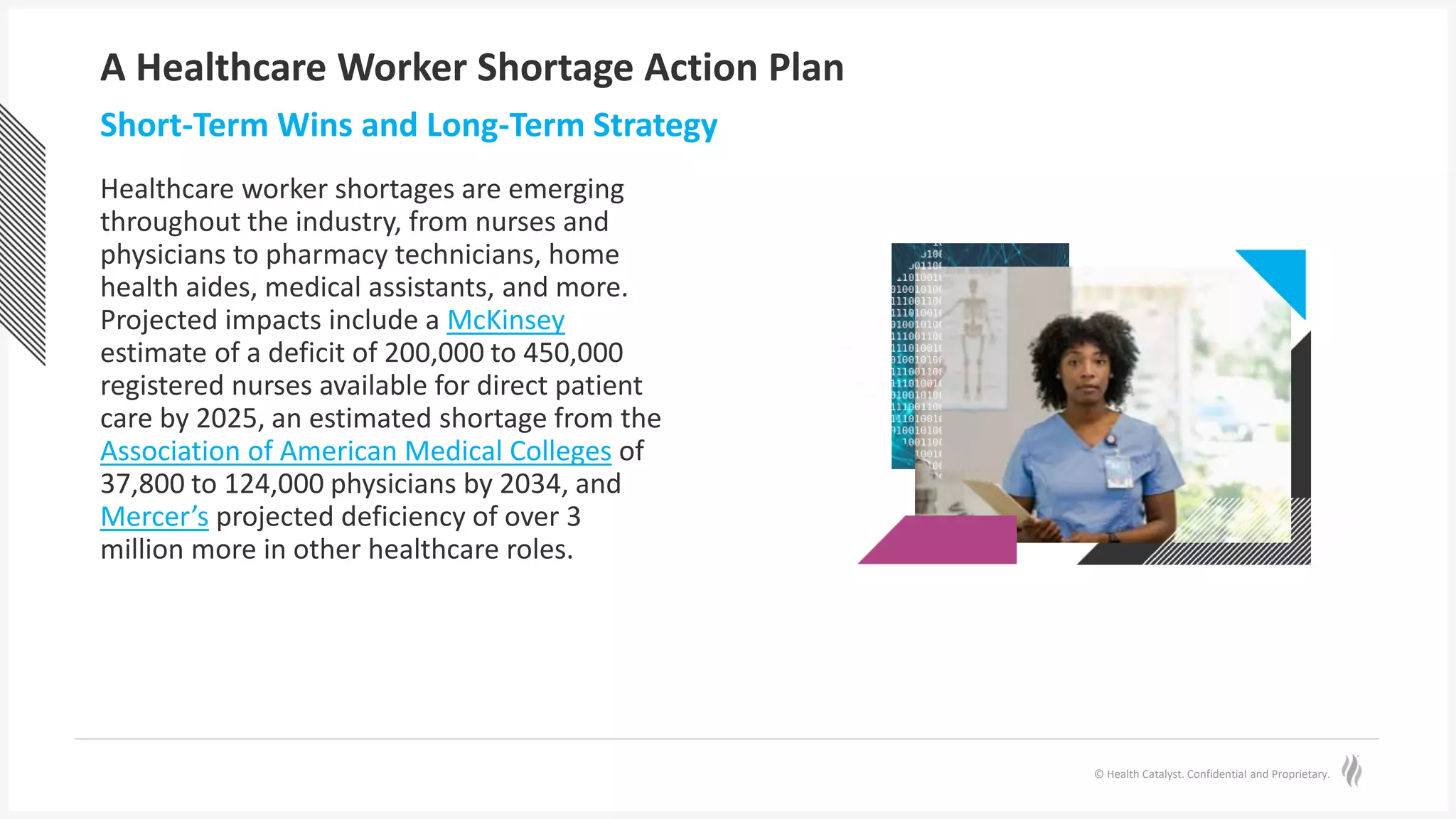 © Health Catalyst. Confidential and Proprietary.
A Healthcare Worker Shortage Action Plan
Healthcare worker shortages are emerging
throughout the industry, from nurses and
physicians to pharmacy technicians, home
health aides, medical assistants, and more.
Projected impacts include a McKinsey
estimate of a deficit of 200,000 to 450,000
registered nurses available for direct patient
care by 2025, an estimated shortage from the
Association of American Medical Colleges of
37,800 to 124,000 physicians by 2034, and
Mercer’s projected deficiency of over 3
million more in other healthcare roles.
Short-Term Wins and Long-Term Strategy
 