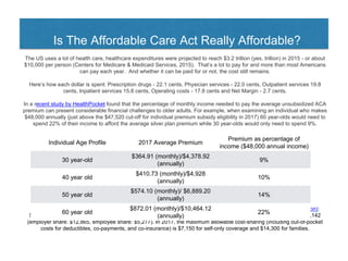 Is The Affordable Care Act Really Affordable?
The US uses a lot of health care, healthcare expenditures were projected to reach $3.2 trillion (yes, trillion) in 2015 - or about
$10,000 per person (Centers for Medicare & Medicaid Services, 2015). That’s a lot to pay for and more than most Americans
can pay each year. And whether it can be paid for or not, the cost still remains.
Here’s how each dollar is spent: Prescription drugs - 22.1 cents, Physician services - 22.0 cents, Outpatient services 19.8
cents, Inpatient services 15.8 cents, Operating costs - 17.8 cents and Net Margin - 2.7 cents.
In a recent study by HealthPocket found that the percentage of monthly income needed to pay the average unsubsidized ACA
premium can present considerable financial challenges to older adults. For example, when examining an individual who makes
$48,000 annually (just above the $47,520 cut-off for individual premium subsidy eligibility in 2017) 60 year-olds would need to
spend 22% of their income to afford the average silver plan premium while 30 year-olds would only need to spend 9%.
Average cost for an average annual worker and employer contributions for single and family (Kaiser Family Foundation):
Single coverage, all firms: total $6,445 (employer share: $5,306/employee share $1,129). Family Coverage: total $18,142
(employer share: $12,865, employee share: $5,277). In 2017, the maximum allowable cost-sharing (including out-of-pocket
costs for deductibles, co-payments, and co-insurance) is $7,150 for self-only coverage and $14,300 for families.
Individual Age Profile 2017 Average Premium
Premium as percentage of
income ($48,000 annual income)
30 year-old
$364.91 (monthly)/$4,378.92
(annually)
9%
40 year old
$410.73 (monthly)/$4,928
(annually)
10%
50 year old
$574.10 (monthly)/ $6,889.20
(annually)
14%
60 year old
$872.01 (monthly)/$10,464.12
(annually)
22%
 