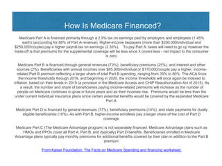 How Is Medicare Financed?
Medicare Part A is financed primarily through a 2.9% tax on earnings paid by employers and employees (1.45%
each) (accounting for 88% of Part A revenue). Higher-income taxpayers (more than $200,000/individual and
$250,000/couple) pay a higher payroll tax on earnings (2.35%). To pay Part A, taxes will need to go up however the
trade-off is that premiums for the supplemental coverage will be less since it covers less - net impact to the consumer
is zero.
Medicare Part B is financed through general revenues (73%), beneficiary premiums (25%), and interest and other
sources (2%). Beneficiaries with annual incomes over $85,000/individual or $170,000/couple pay a higher, income-
related Part B premium reflecting a larger share of total Part B spending, ranging from 35% to 80%. The ACA froze
the income thresholds through 2019, and beginning in 2020, the income thresholds will once again be indexed to
inflation, based on their levels in 2019 (a provision in the Medicare Access and CHIP Reauthorization Act of 2015). As
a result, the number and share of beneficiaries paying income-related premiums will increase as the number of
people on Medicare continues to grow in future years and as their incomes rise. Premiums would be less than the
under current individual insurance plans since certain essential benefits would be covered by the expanded Medicare
Part A.
Medicare Part D is financed by general revenues (77%), beneficiary premiums (14%), and state payments for dually
eligible beneficiaries (10%). As with Part B, higher-income enrollees pay a larger share of the cost of Part D
coverage.
Medicare Part C (The Medicare Advantage program) is not separately financed. Medicare Advantage plans such as
HMOs and PPOs cover all Part A, Part B, and (typically) Part D benefits. Beneficiaries enrolled in Medicare
Advantage plans typically pay monthly premiums for additional benefits covered by their plan in addition to the Part B
premium.
From Kaiser Foundation: The Facts on Medicare Spending and financing worksheet.
 