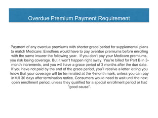 Overdue Premium Payment Requirement
Payment of any overdue premiums with shorter grace period for supplemental plans
to match Medicare: Enrollees would have to pay overdue premiums before enrolling
with the same insurer the following year. If you don’t pay your Medicare premiums,
you risk losing coverage. But it won’t happen right away. You’re billed for Part B in 3-
month increments, and you will have a grace period of 3 months after the due date.
If you have not paid by the end of the grace period, you’ll receive a letter letting you
know that your coverage will be terminated at the 4-month mark, unless you can pay
in full 30 days after termination notice. Consumers would need to wait until the next
open enrollment period, unless they qualified for a special enrollment period or had
“good cause”.
 