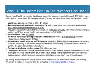 What Is The Bottom Line On The Numbers Discussed?
Current total health care costs: healthcare expenditures were projected to reach $3.2 trillion (yes,
trillion) in 2015 - or about $10,000 per person (Centers for Medicare & Medicaid Services, 2015).
• Legitimate pricing: savings of 33% - $1 trillion
• Terminating employer health insurance: Excluding premiums from taxes was worth about
$250 billion in forgone tax revenue in 2013,
• Fraud: health care fraud costs the nation about $68 billion annually with other estimates ranging
as high as 10% of annual health care expenditure, or $320 billion
• Virtual Health Care: $7 billion
• Medicare Advantage overspending on inflated risk scores - $10 billion plus annually
(Government Accountability Office).
• Maintain the health insurance CEO tax cap: estimated $400 million in tax revenue (according
to recent testimony to the House Ways and Means Committee by Thomas Barthold, chief of
staff for the Joint Committee on Taxation).
• Reviewing Medicare coding errors: $20 billion per year.
• Cutting Tax Evasion: if all taxpayers were to report their income and pay their taxes in full, the
average household would “earn” $4,276 to $8,526 based on the more likely to occur historical
evasion trends - which is almost as much as spent per person each year on health care.
By simply adding legitimate pricing alone, there were would be no issue on health care funding.
It’s simply a matter of implementing the principles of The Insurance Bill of Rights.
 
