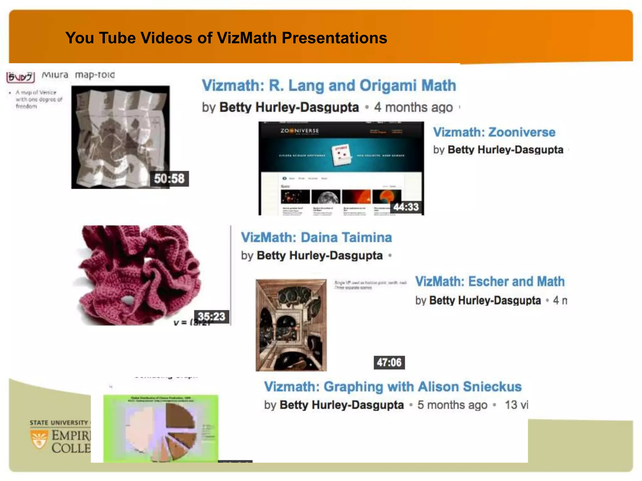 You Tube Videos of VizMath Presentations

 