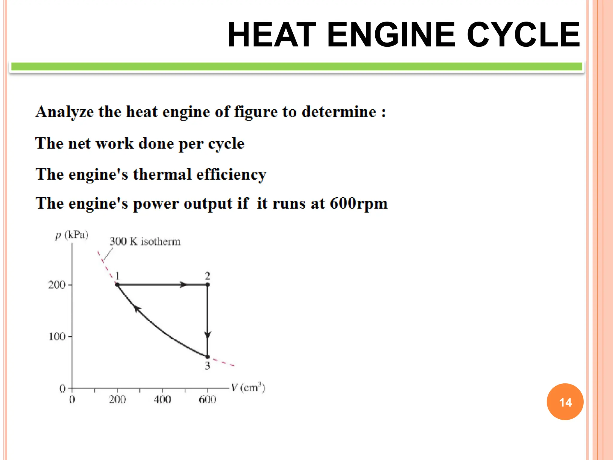 14
HEAT ENGINE CYCLE
 