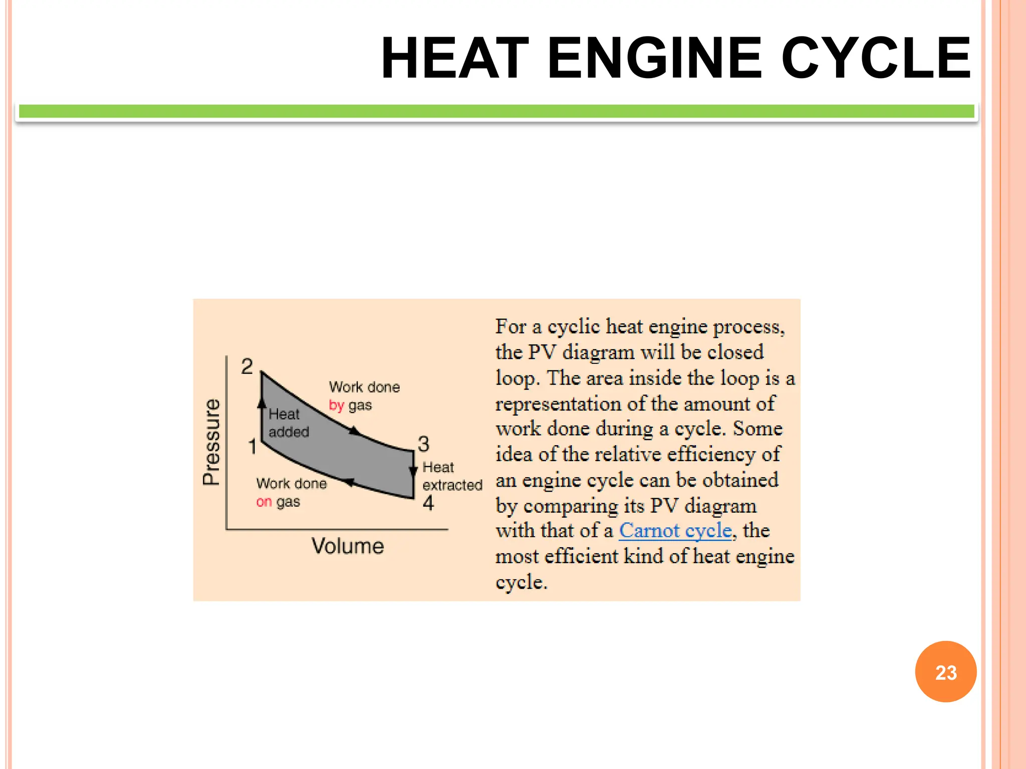 23
HEAT ENGINE CYCLE
 