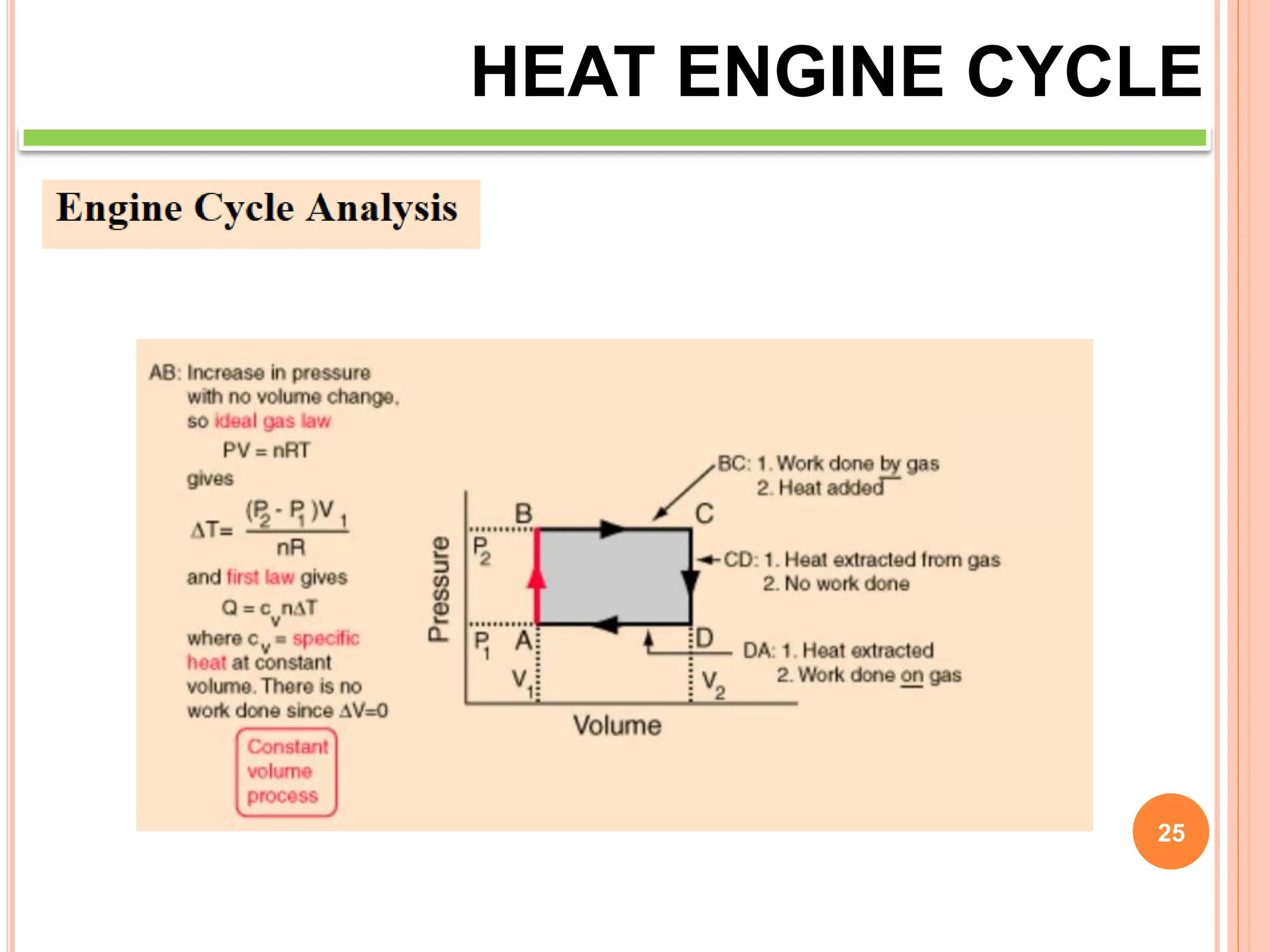 25
HEAT ENGINE CYCLE
 