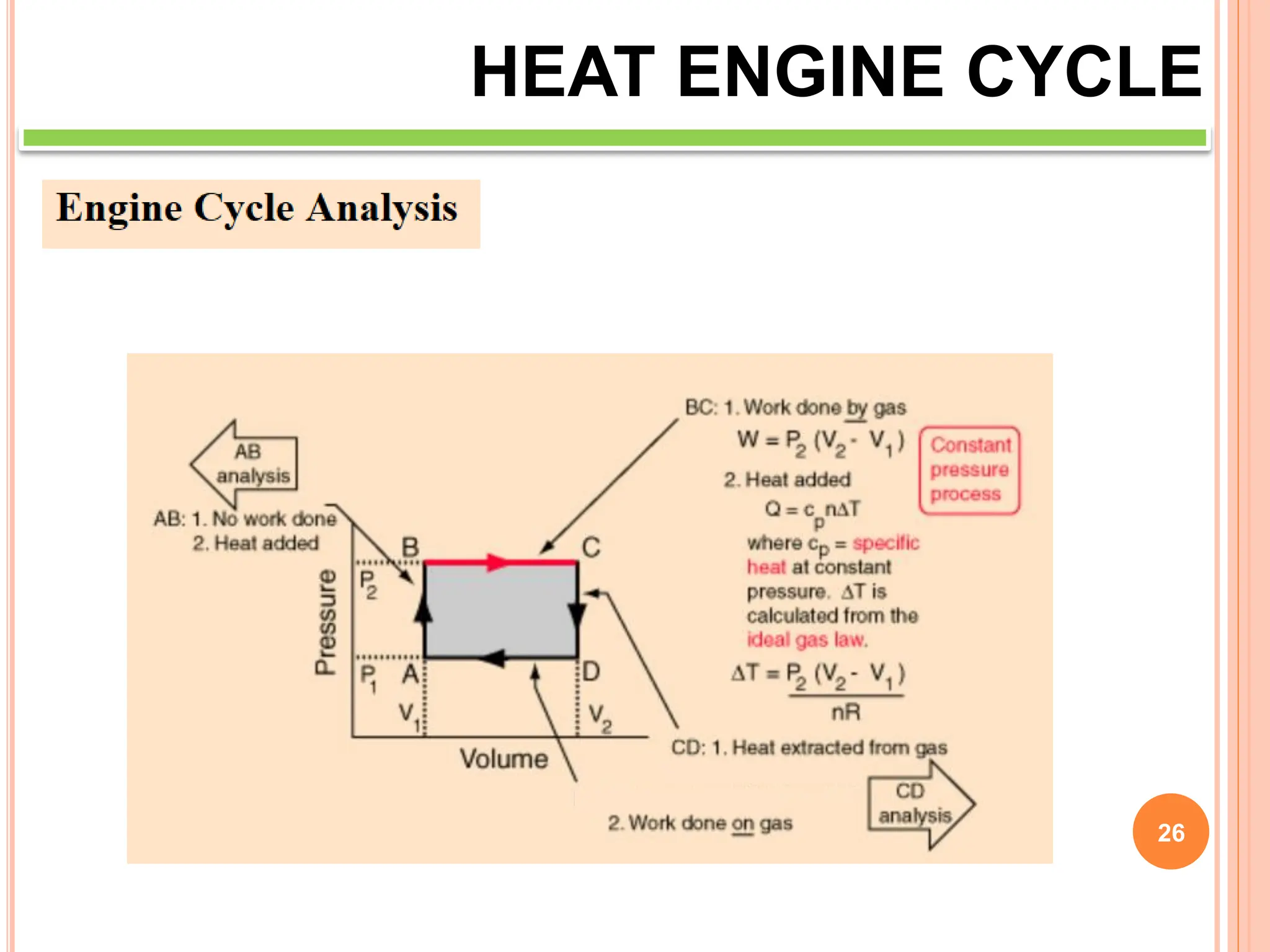 26
HEAT ENGINE CYCLE
 
