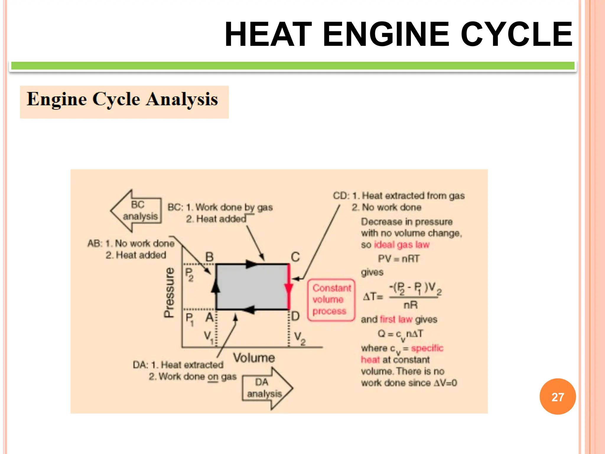 27
HEAT ENGINE CYCLE
 