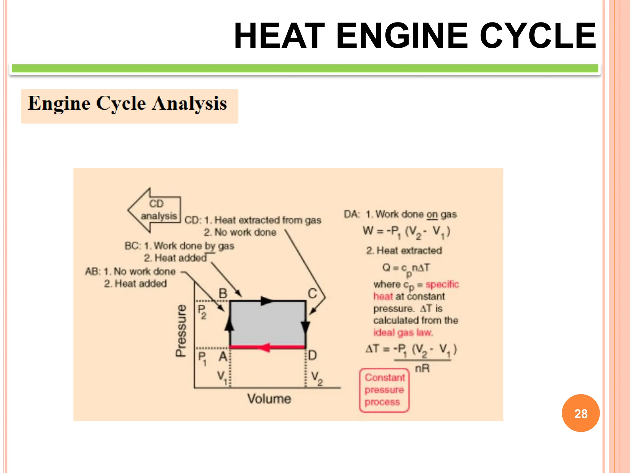 28
HEAT ENGINE CYCLE
 