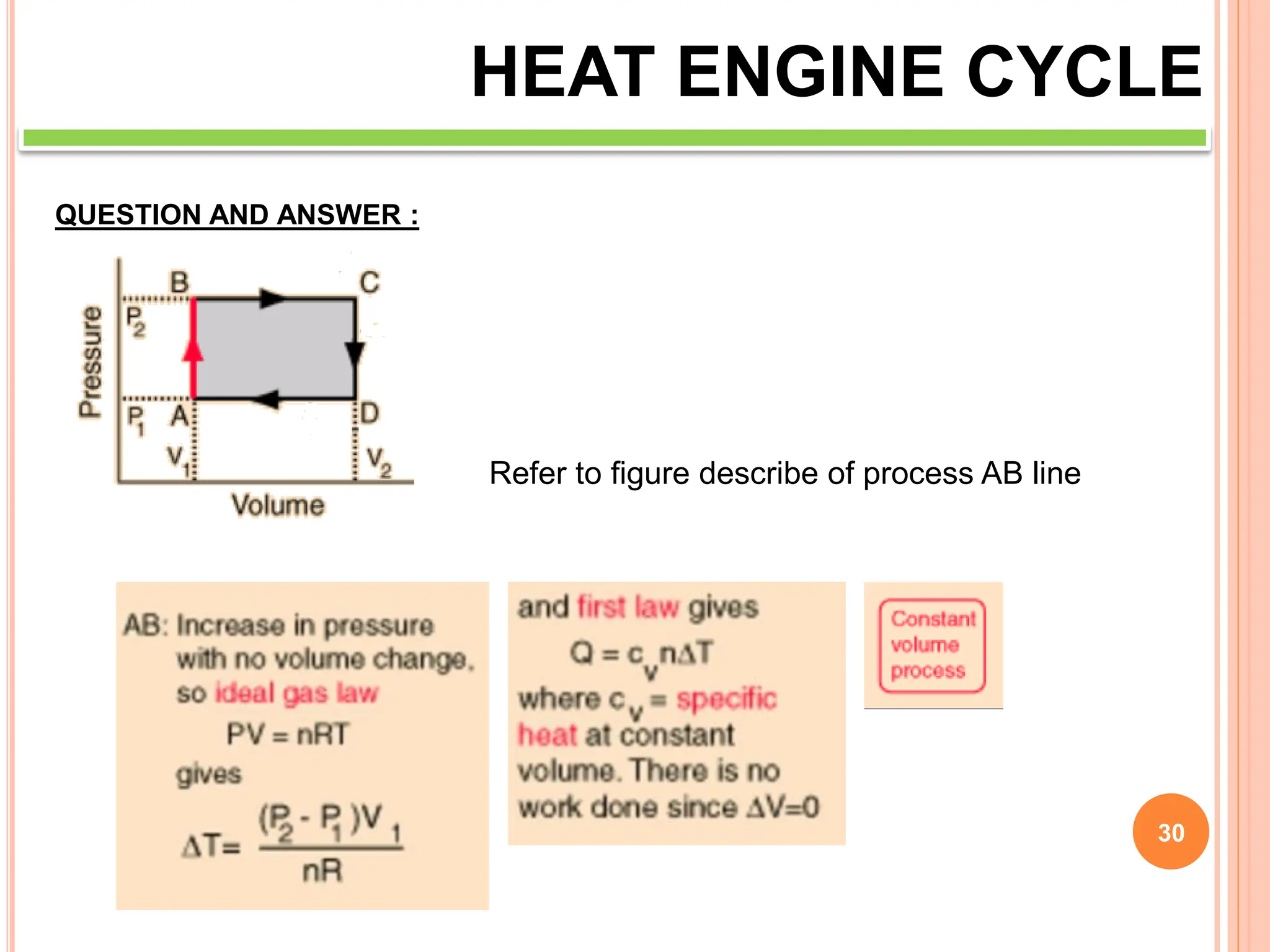 30
HEAT ENGINE CYCLE
QUESTION AND ANSWER :
Refer to figure describe of process AB line
 
