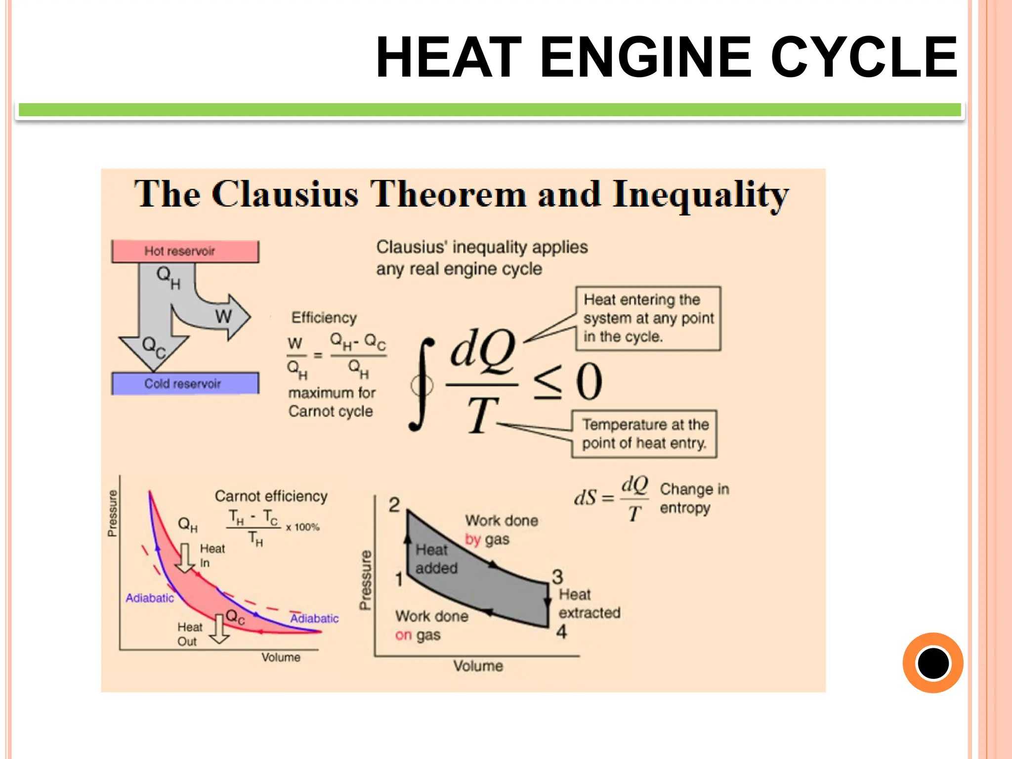6
HEAT ENGINE CYCLE
 