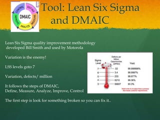 The Tool: Lean Six Sigma
and DMAIC
Lean Six Sigma quality improvement methodology
developed Bill Smith and used by Motorola
Variation is the enemy!
LSS levels goto 7
Variation, defects/ million
It follows the steps of DMAIC,
Define, Measure, Analyze, Improve, Control
The first step is look for something broken so you can fix it..
 