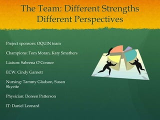 The Team: Different Strengths
Different Perspectives
Project sponsors: OQUIN team
Champions: Tom Moran, Katy Smathers
Liaison: Sabrena O’Connor
ECW: Cindy Garnett
Nursing: Tammy Gladson, Susan
Skyette
Physician: Doreen Patterson
IT: Daniel Leonard
 