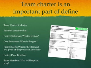 Team charter is an
important part of define
Team Charter includes:
Business case: So what?
Project Statement: What is broken?
Goal Statement: What is the goal?
Project Scope: What is the start and
end point of the process in question?
Project Plan: Timeline!
Team Members: Who will help and
why?
 