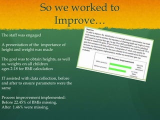So we worked to
Improve…
The staff was engaged
A presentation of the importance of
height and weight was made
The goal was to obtain heights, as well
as, weights on all children
ages 2-18 for BMI calculation
IT assisted with data collection, before
and after to ensure parameters were the
same
Process improvement implemented:
Before 22.45% of BMIs missing,
After 1.46% were missing.
 