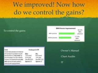 We improved! Now how
do we control the gains?
To control the gains:
Owner’s Manuel
Chart Audits
IT
 