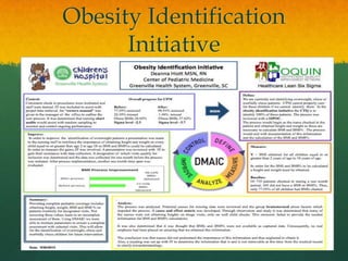 Obesity Identification
Initiative
 