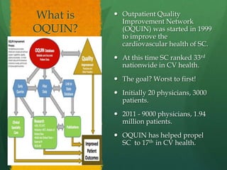 What is
OQUIN?
 Outpatient Quality
Improvement Network
(OQUIN) was started in 1999
to improve the
cardiovascular health of SC.
 At this time SC ranked 33rd
nationwide in CV health.
 The goal? Worst to first!
 Initially 20 physicians, 3000
patients.
 2011 - 9000 physicians, 1.94
million patients.
 OQUIN has helped propel
SC to 17th in CV health.
 