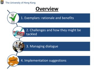 Overview
1. Exemplars: rationale and benefits
2. Challenges and how they might be
tackled
3. Managing dialogue
4. Implementation suggestions
The University of Hong Kong
 
