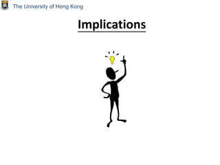 Implications
The University of Hong Kong
 