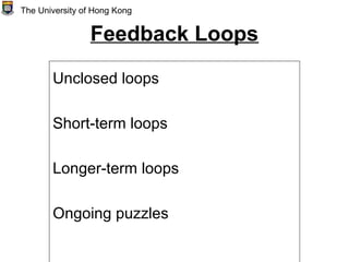 Feedback Loops
Unclosed loops
Short-term loops
Longer-term loops
Ongoing puzzles
The University of Hong Kong
 