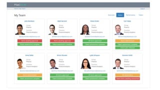 Why would you purchase HCM software designed for someone else's processes?