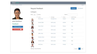 Why would you purchase HCM software designed for someone else's processes?