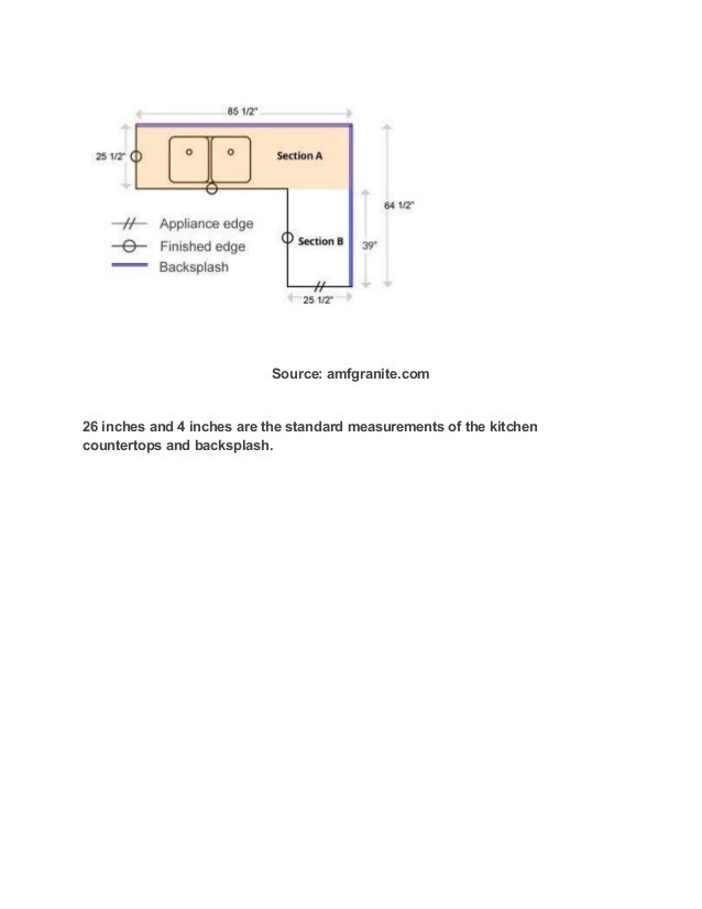 A helpful guide on how to measure countertops