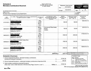 Alameda County Sheriff Ahern Form 460 7/1/13 to 12/31/13