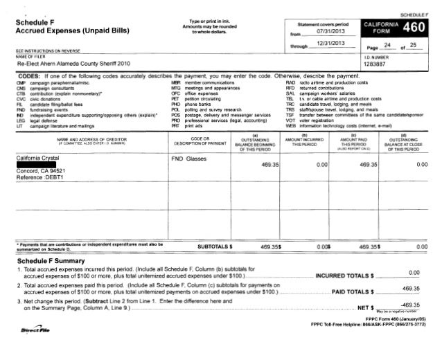 Alameda County Sheriff Ahern Form 460 7/1/13 to 12/31/13