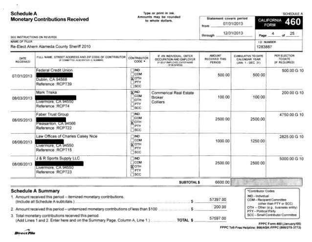 Alameda County Sheriff Ahern Form 460 7/1/13 to 12/31/13