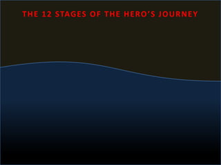 THE 12 STAGES OF THE HERO’S JOURNEY
 