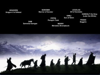 T H E H E R O ’ S J O U R N E Y
ARAGORN
Aragorn II of Allasar
SAM
Samwise Gamgee
BOROMIR
Warrior of Gondor
PIPPIN
Peregrin Took
MERRY
Meriadoc Brandybuck
GIMLI
Son of Gloin
LEGOLAS
Elf of Gondolin
FRODO
Baggins
GANDALF the Grey
(Later the White)
 
