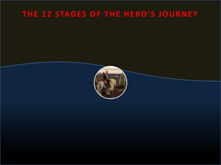 THE 12 STAGES OF THE HERO’S JOURNEY
 