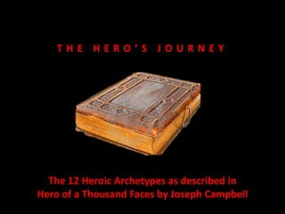 T H E H E R O ’ S J O U R N E Y
The 12 Heroic Archetypes as described in
Hero of a Thousand Faces by Joseph Campbell
 